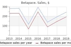 order betapace in united states online