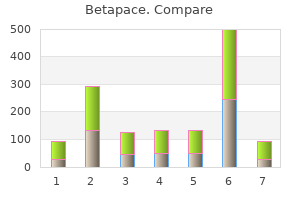 order betapace 40mg with mastercard