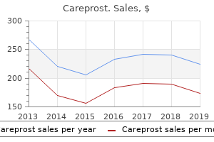 order 3ml careprost with amex