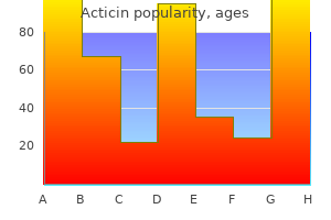 purchase acticin 30 gm without a prescription