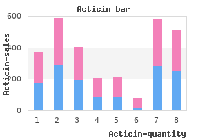 30 gm acticin mastercard