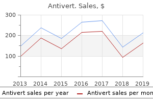 proven antivert 25 mg