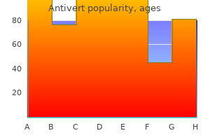 cheap antivert 25mg overnight delivery