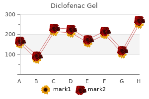 cheap diclofenac gel express