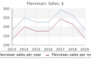 purchase flexresan 10mg online