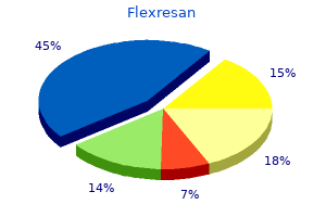 generic flexresan 10 mg online