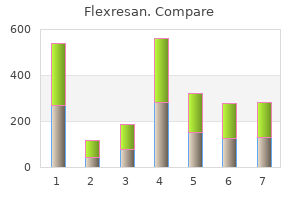 discount flexresan 5mg amex