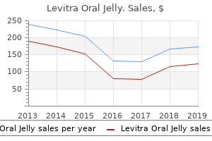 effective 20 mg levitra oral jelly