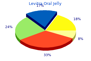 buy levitra oral jelly 20 mg line