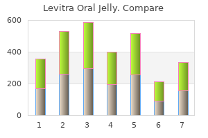 generic levitra oral jelly 20 mg on line