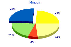 discount minocin 50mg with amex