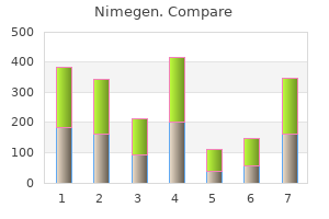 buy 5 mg nimegen visa