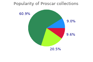 discount proscar 5 mg line