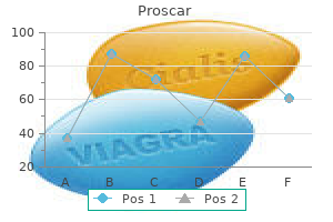 cost of proscar