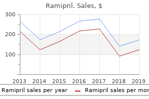 purchase genuine ramipril line