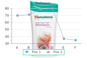 100 mg retrovir with amex
