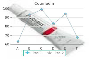 generic 2mg coumadin fast delivery