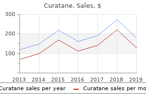 buy discount curatane 10 mg online