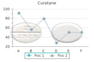 curatane 40mg overnight delivery