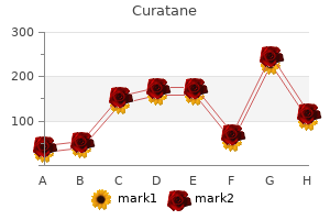 buy curatane 40 mg without prescription