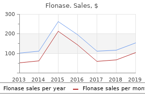 buy cheap flonase on line