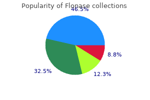 flonase 50mcg on line