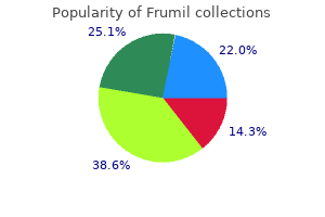buy discount frumil 5mg line