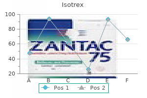 cheap 30 mg isotrex with visa