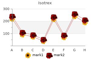 order isotrex canada