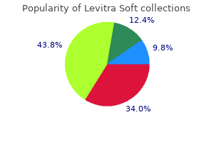 order levitra soft once a day