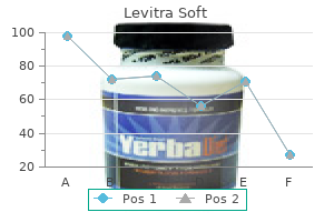buy cheap levitra soft 20 mg line