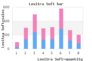 order generic levitra soft line