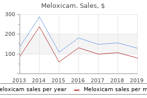 order meloxicam with amex