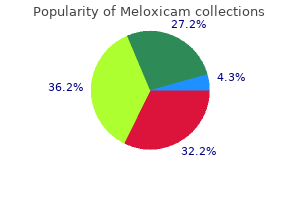 buy meloxicam 15mg on line