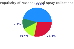 proven 18 gm nasonex nasal spray