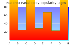 18gm nasonex nasal spray for sale
