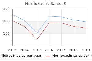 order 400mg norfloxacin free shipping