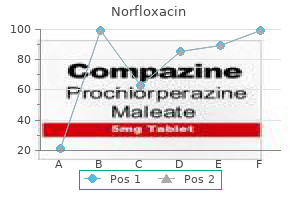 buy generic norfloxacin