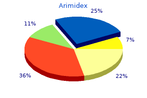 1 mg arimidex fast delivery