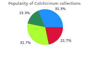 cheap colchicinum 0.5 mg without prescription