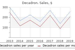 buy cheap decadron line