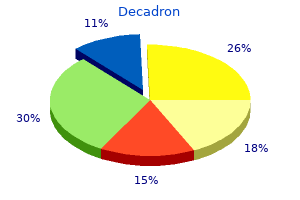 order decadron uk