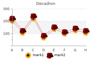 order decadron line