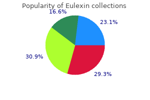 buy generic eulexin 250mg