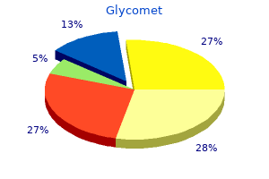 generic 500 mg glycomet fast delivery
