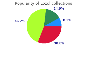 buy cheap lozol on-line