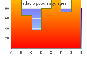 order tadacip 20mg with visa