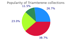 cheap triamterene 75 mg on line