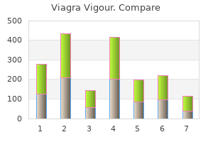 buy viagra vigour mastercard