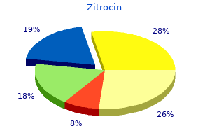 order zitrocin visa